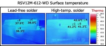 Eightech Vacuum Reflow RSV12M-61612-WD Surface Temperature