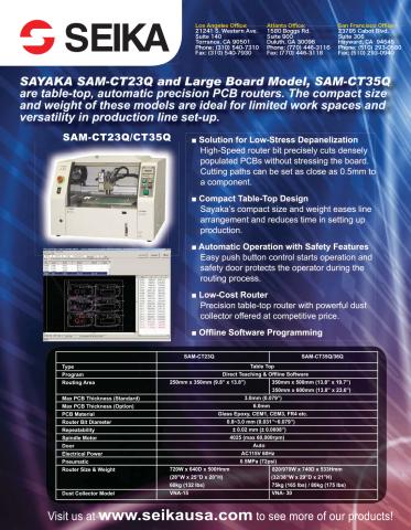 Sayaka SAM-CT23Q SAM-CT35Q SAM-CT36Q: Brochure