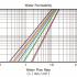 Spunlace Cartridge Filter 3